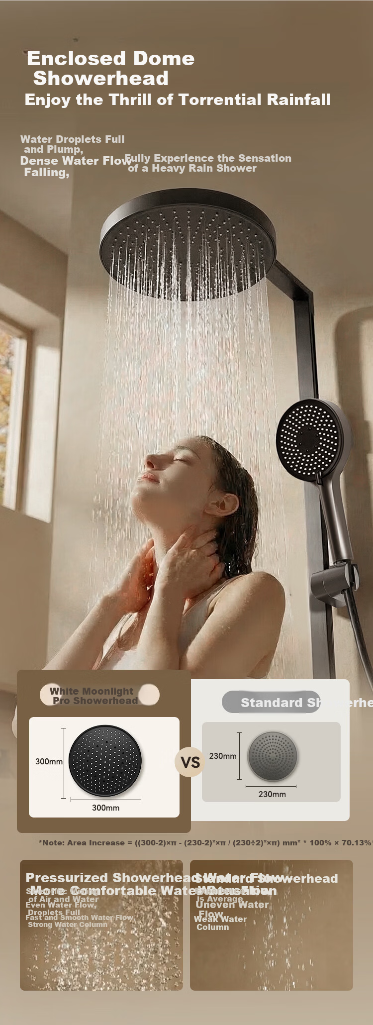 JD Original White Moonlight Shower Set, All-Copper, Cream White, with Large Storage Shelf And Square Tube Spray Gu 5
