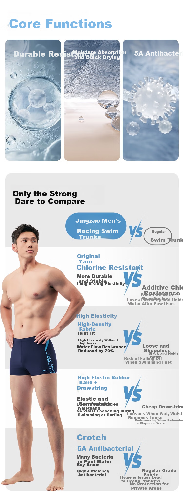 JD Jingzao Men's High Elastic Quick-Dry Square Leg Swim Trunks Three-Quarter Professional Racing Swimsuit Bathing Suit for Hot Springs Navy Blue 3XL 2