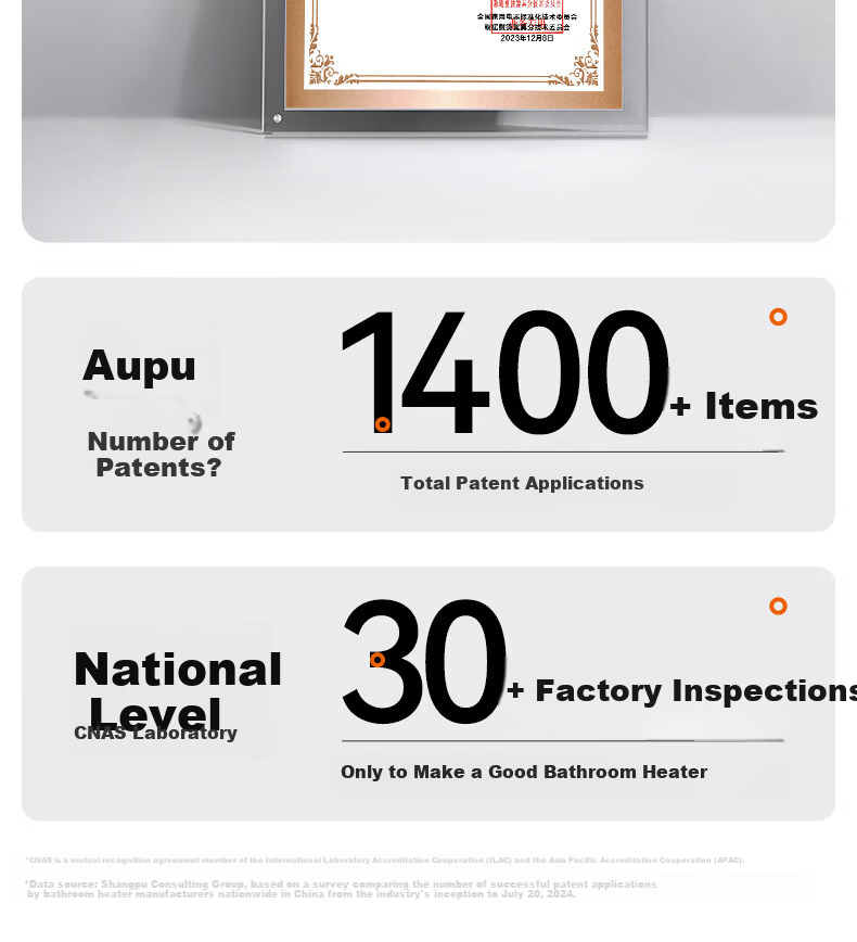 AUPU Smart Bathroom Heater Thermal Ring Grid Series AI Constant Temperature Platinum Deodorization Q360A3-Pro 22