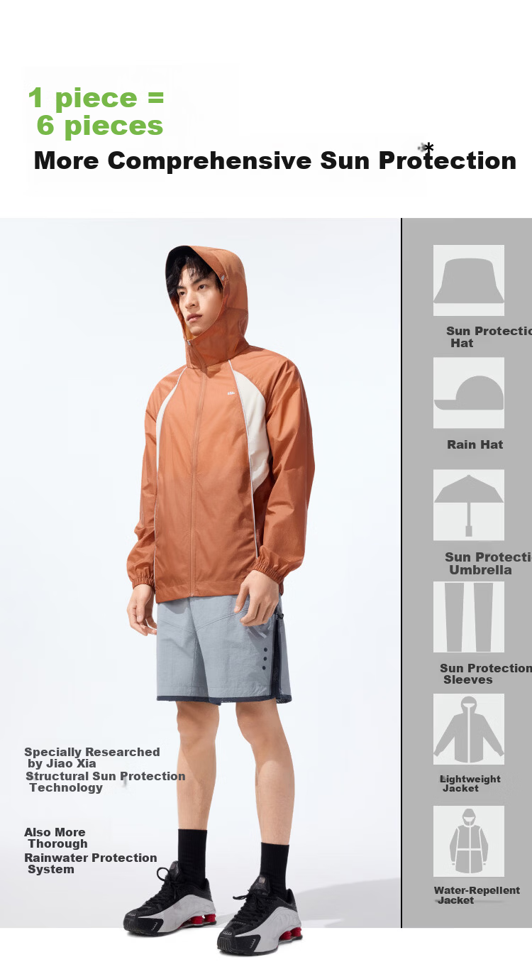 Beneunder Men's Sunscreen Jacket Skin Coat UV Protection Lightweight Water-Repellent Outdoor Fishing WR938 Cloud Gray 2XL 8