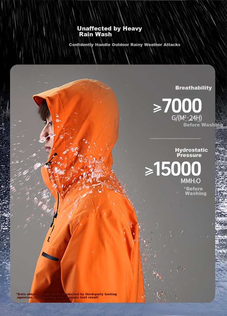 CAMEL [Zhuifengzhe Single Charge] Outdoor Water Play Windproof Breathable Couple Hiking Jacket W34CATG603B 4