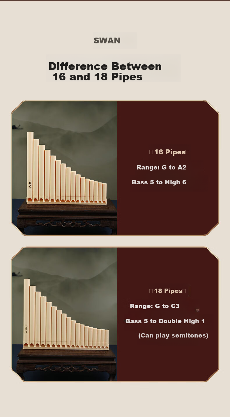 Swan Pan Flute C Key 18 Notes Professional Performance Level Panpipe for Primary and Secondary Students 18 Pipes Ivory White Standard Edition 5