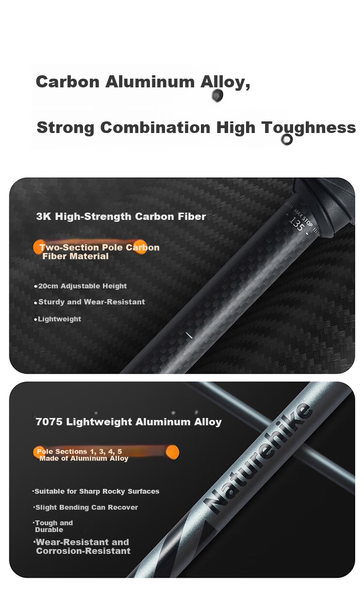 Naturehike Nuoke Changfeng Pro 5-Section Folding Aluminum Alloy Trekking Pole Professional Outdoor Hiking Stick Ultra-Light for Men and Women 13