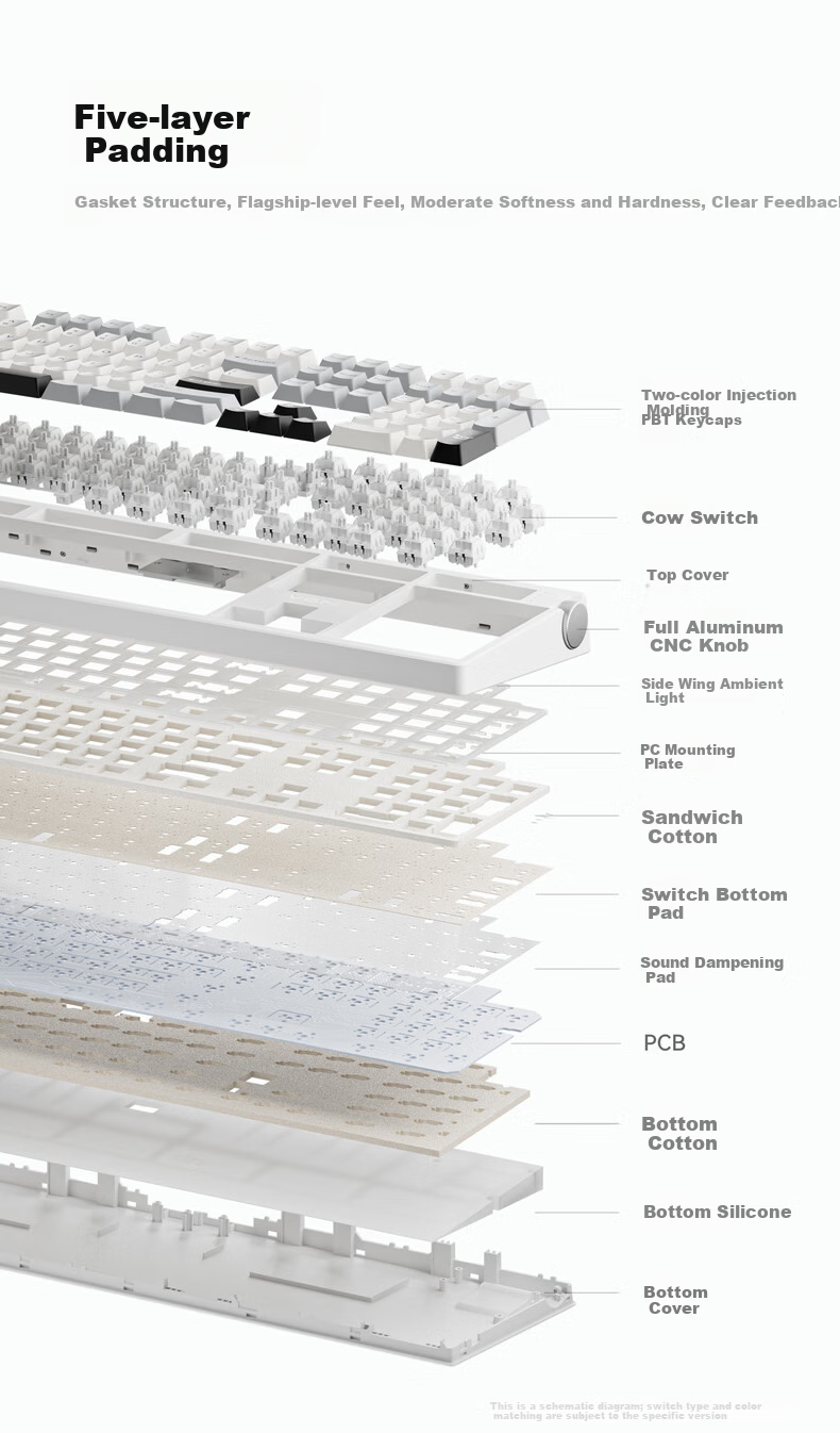 VGN V108 Custom Mechanical Keyboard Wireless Tri-Mode Bluetooth Gaming Office Silent V108 Polar Fox Switch Shijian Cloud Tri-Mode 10