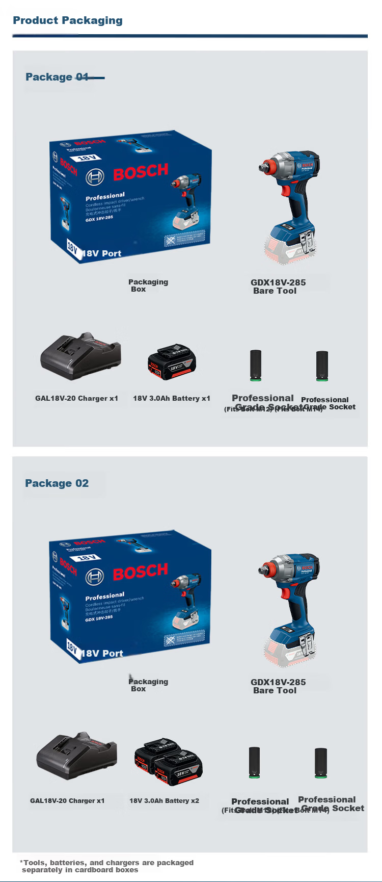 BOSCH Impact Wrench, Electric Air Gun for Installation And Maintenance, 18V Lithium Battery, 350 N·m, GDS18V-350, 4.0Ah Battery *2 14