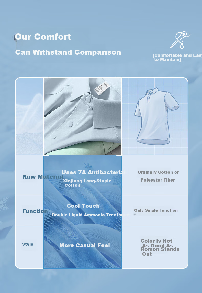 ROMON 7A Antibacterial Cooling Short Sleeve Polo Shirt Men Summer New Solid Color Stretch Top 5008 3