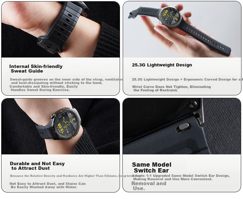 Watchbond Huawei Watch5 Strap GT5Pro/GT6Pro/GT6 Titanium Edition FKM Fluororubber Watch4Pro Sports Band GT5 Men's Buds Premium 2
