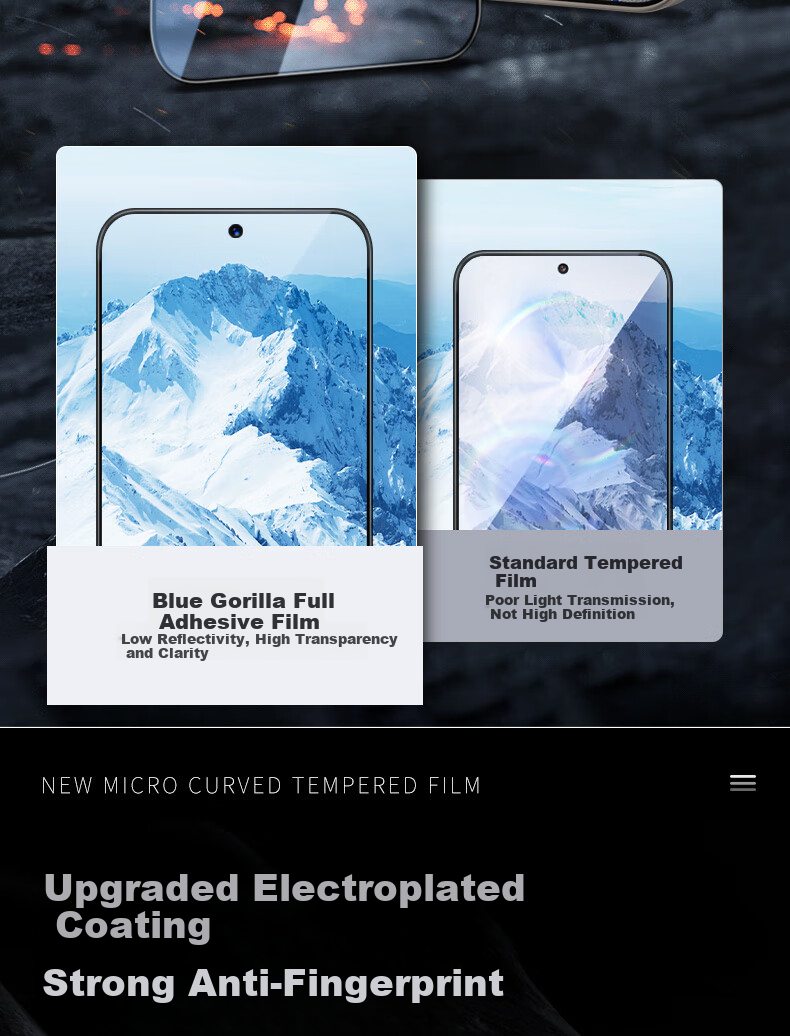 Lanxingxiansheng [Class T*AR Enhanced Transparency] Screen Protector for Honor Magic8, AR Enhanced Anti-Glare Anti-Reflective Anti-Drop Protective Film for Magic8 Smartphone 6