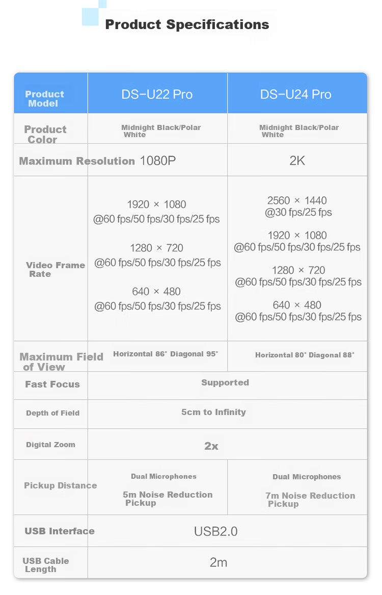 Hikvision Live Streaming Camera 1080P HD Dual Microphones Focus Soft Light Smart Beauty Portrait Centering USB Webcam U22 Pro for Laptop and Desktop 13
