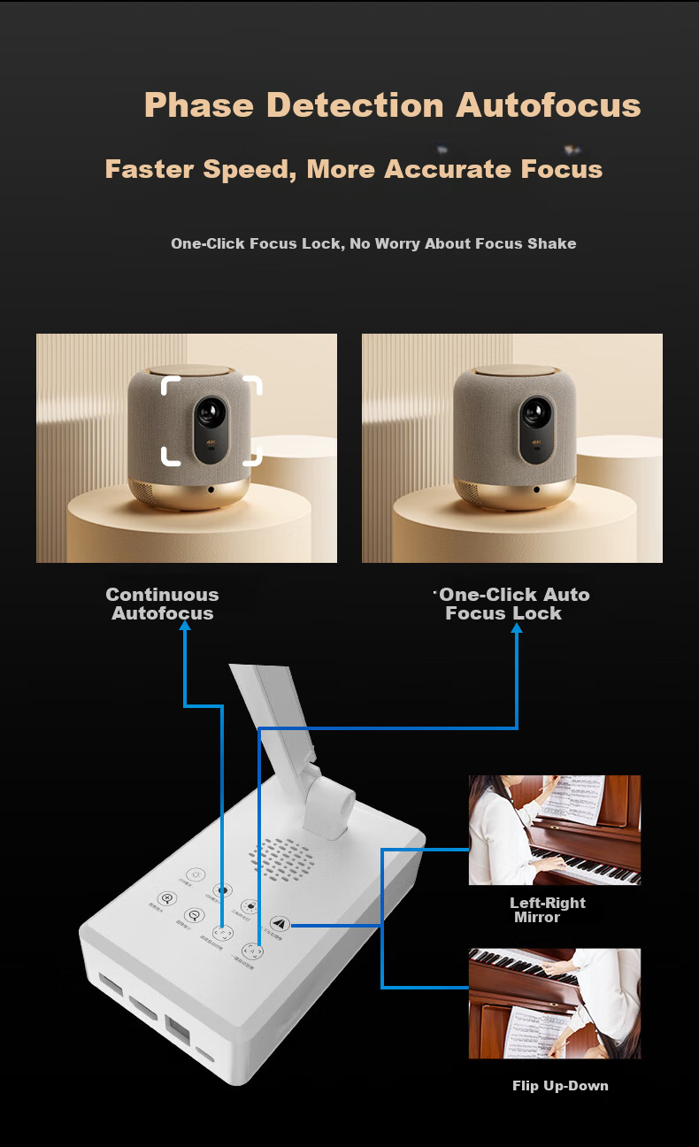 Huiboshi Teaching Live Streaming Camera, 4K High-Definition Wide-Angle Video Display Stand, High-Speed Camera, USB+HDMI Auto Focus, Online Class Camera, 12x Zoom, Remote Tutoring Homework Tool 3