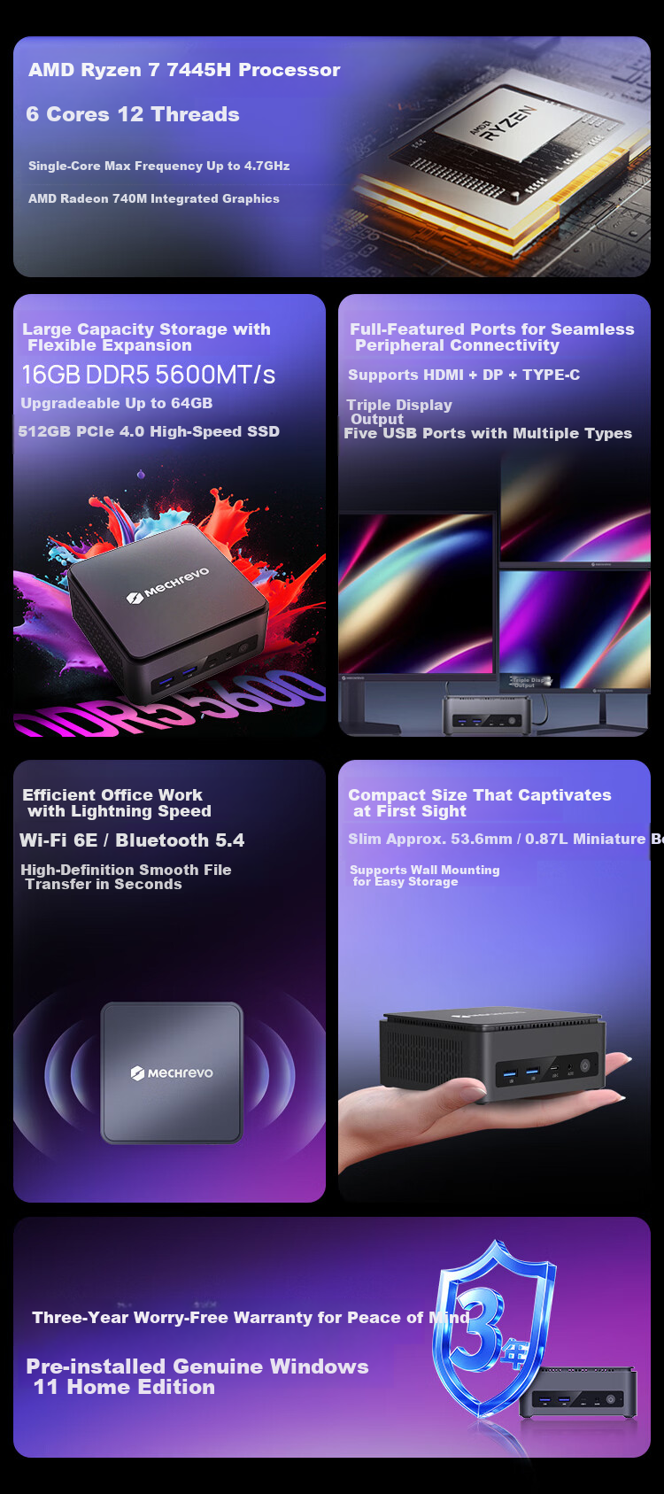 MECHREVO iMini E300 High-Performance Mini Desktop Computer Business PC (R7-7445H 16GB 512GB SSD) Supports Xiaolongxia 4