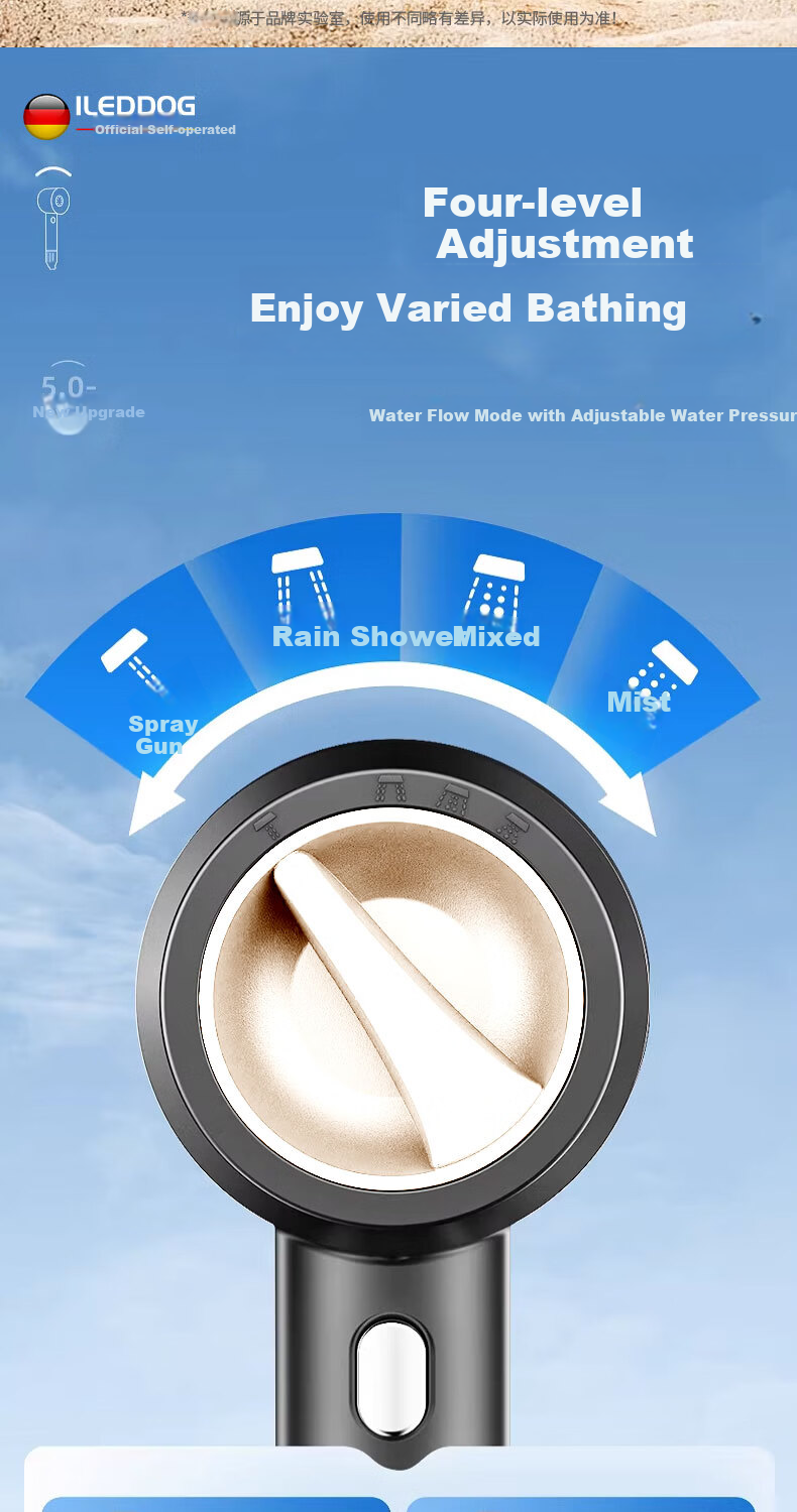 ILeddog [Germany] Dual Turbocharged Shower Head Home Bathing Filter Showerhead Set LP-79 8