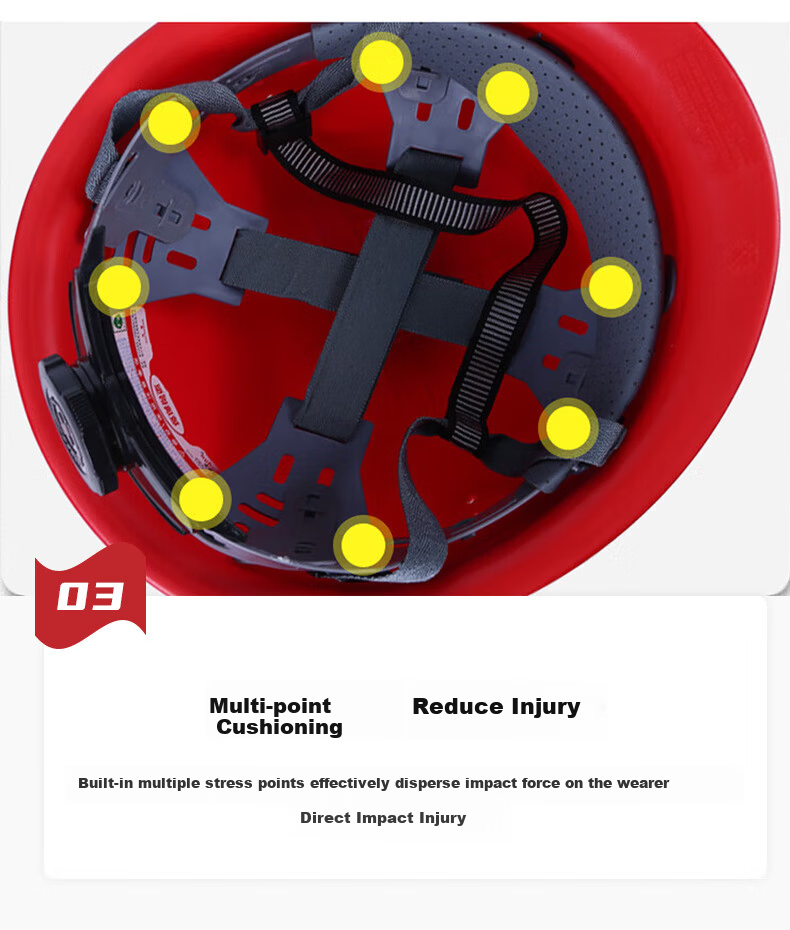 SHOUDUN Safety Helmet New National Standard Steel Nail Ventilated Anti-Smash Blue Construction Site Protective Impact-Resistant Helmet 6