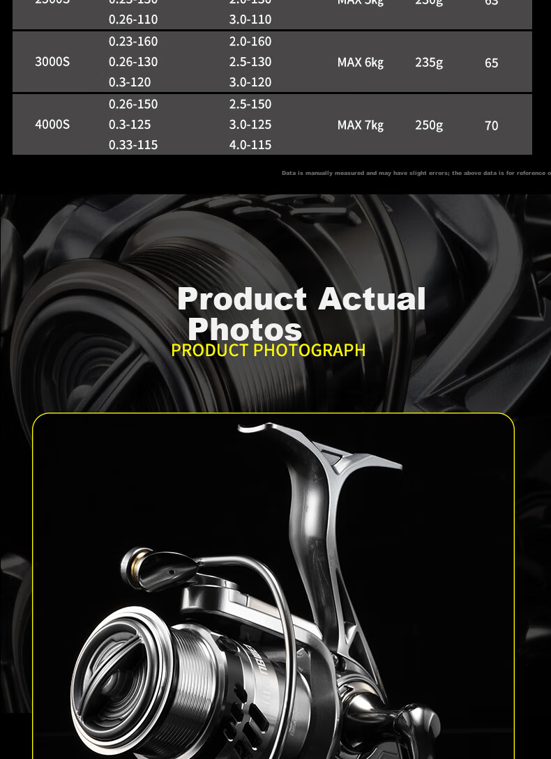 Guangwei Haoshui 2nd Generation Lure Rod Fast Action Bass and Blackfish Fishing Rod 2.1m ML Hardness with Spinning Reel Combo 19