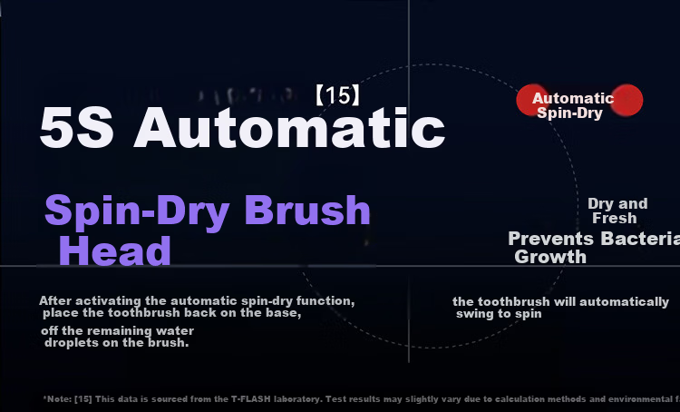 T-FLASH Electric Toothbrush with Vibration and UV Sterilization, Wobbler Design, Shock-Absorbing Brush Head, Unisex Gift Box, Birthday and Anniversary Practical Couples Gift Set 10