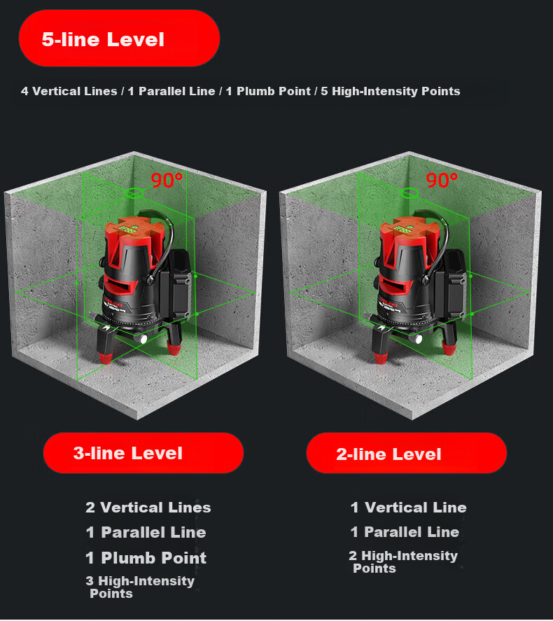 Delixi Electric 2-Line Infrared Level High-Precision Auto-Leveling Laser Fine Line Outdoor Strong Light Single Line Brand 15