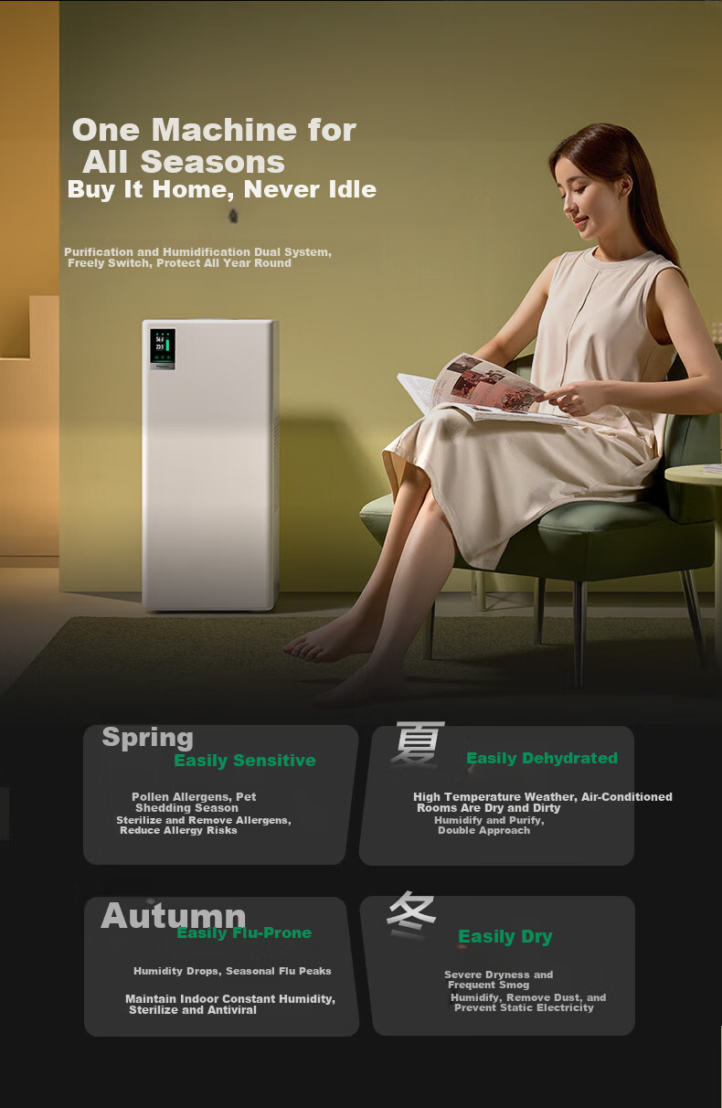 Shuxinfeng [Same Model as Weijia] G2pro Air Purifier and Humidifier, Mist-Free Humidification and Purification All-in-One, Silent Sterilization, Formaldehyde Removal, Large Capacity for Bedroom and Li 9