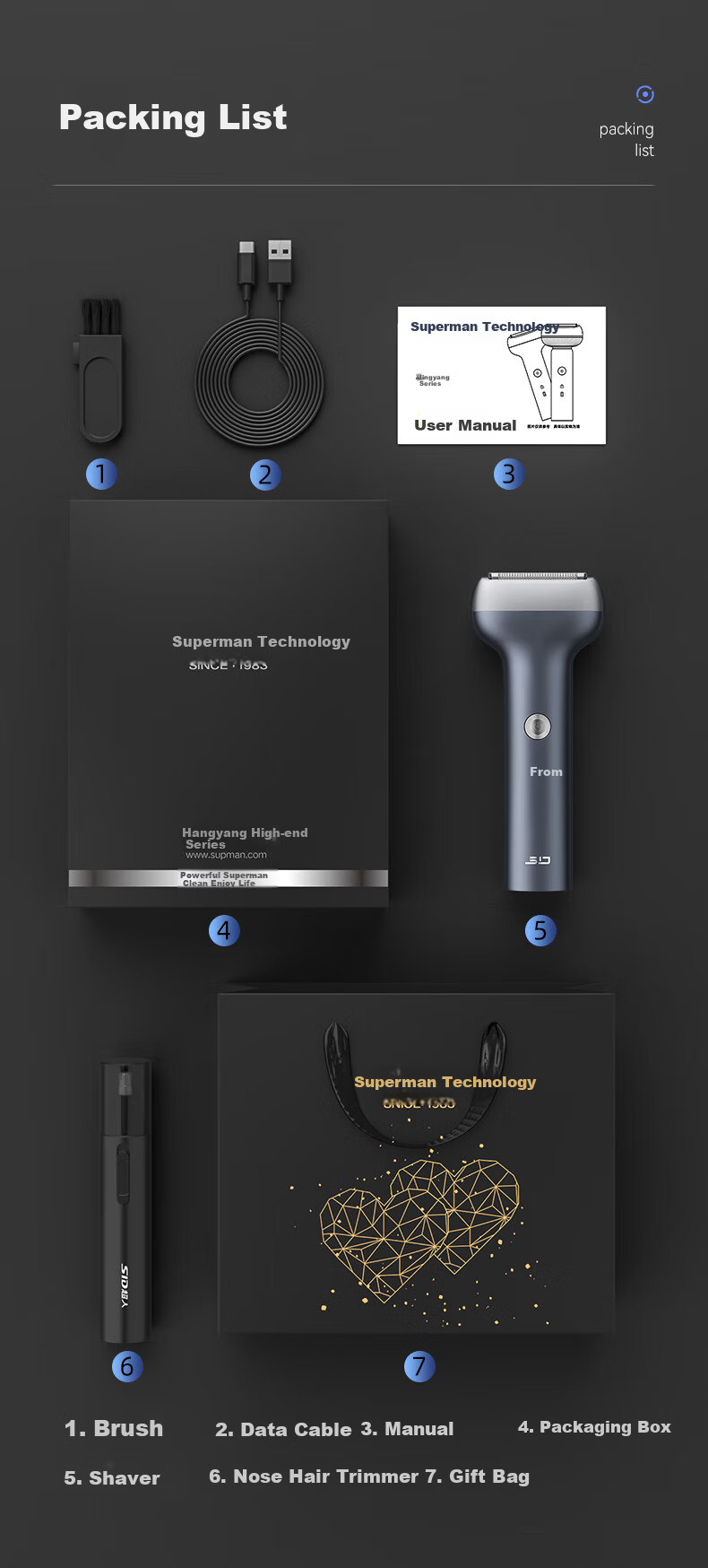 Superman Hangyang High-End Series High-Power Electric Shaver Reciprocating Small Hammer Full Body Washable Razor Type-C Fast Charging HS936 17