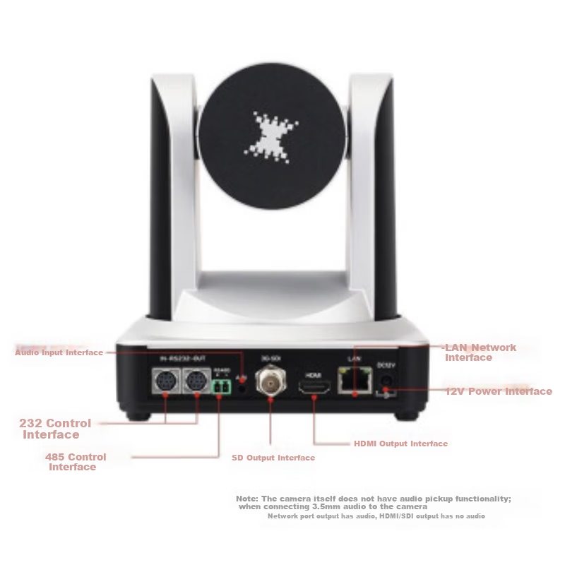 TCHD Video Tianchuang Hengda TC-980S 1080P HD Camera Horizontal Video Conference Camera Teaching Recording Network Classroom Live Streaming HDMI/SDI Output 12x Zoom