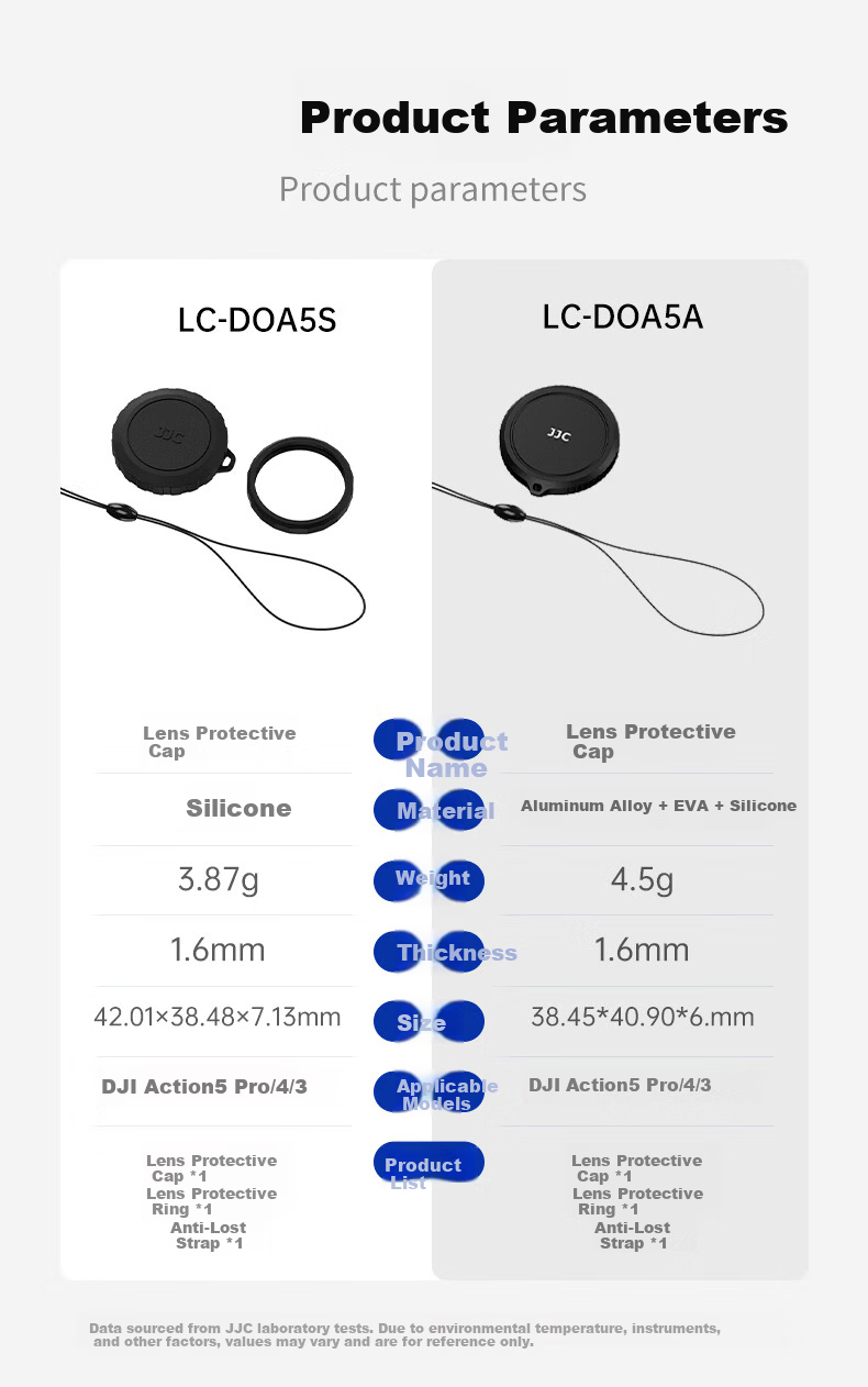 JJC Original Glass Lens Protective Cover for DJI Action 5 Pro/4/3 Aluminum Alloy Protective Accessory for Lightweight Sports Camera 6