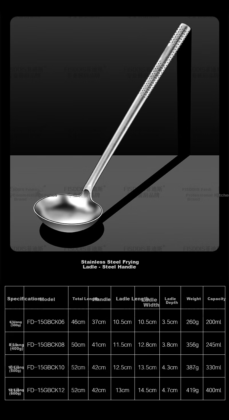 FISDDIS Extra Thick Stainless Steel Stir Fry Ladle 6 Liang Wooden Handle Commercial Cooking Spoon Long Handle Chef Ladle Water Scoop 13