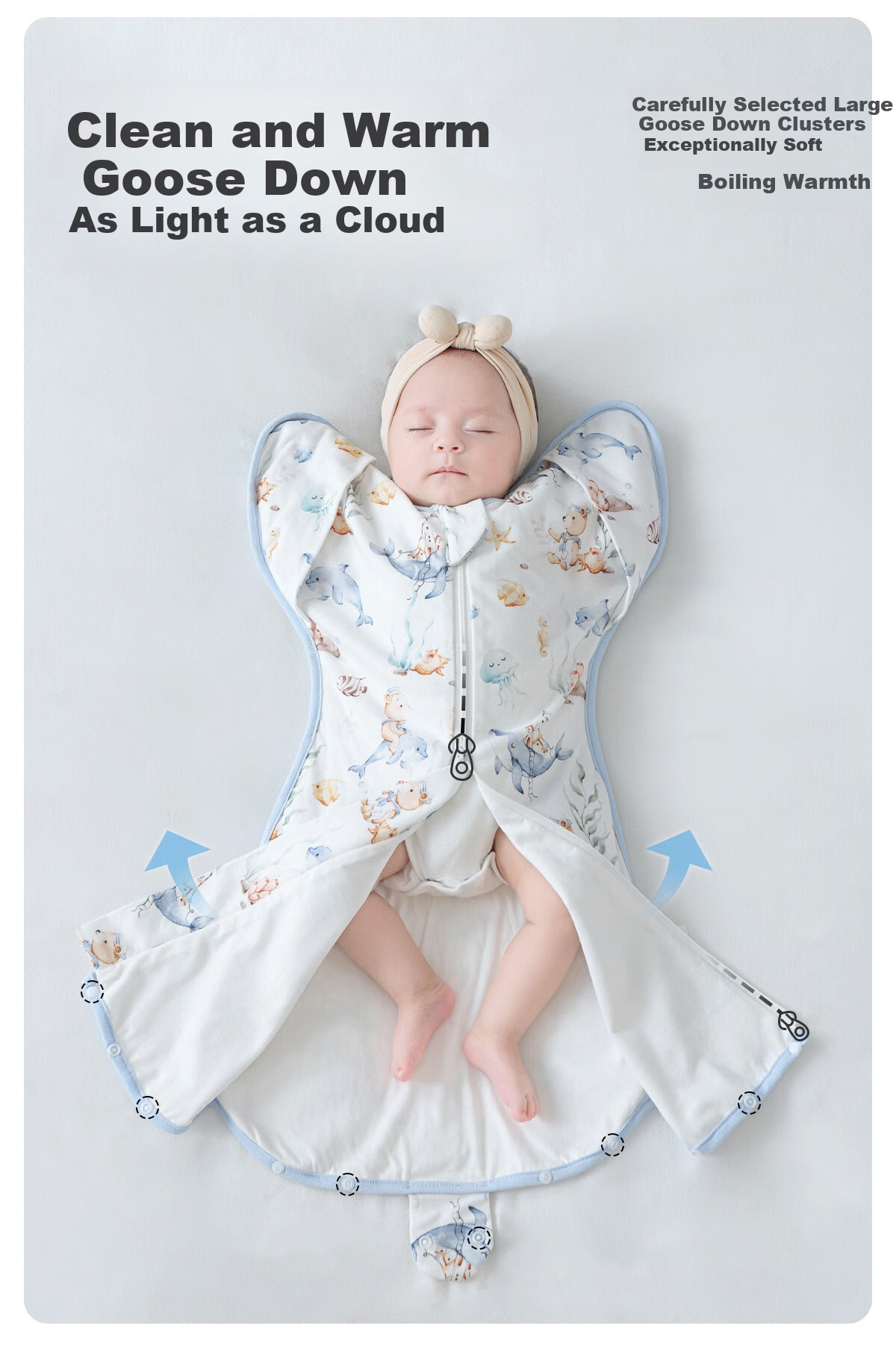 JOYNCLEON Newborn Baby Sleeping Bag Anti-startle Swaddle Pure Cotton Kick-proof Blanket Blue M jsd177270 9