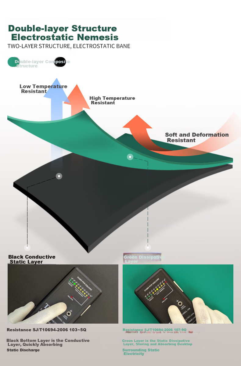 Haosikepu Anti-Static Rubber Mat Laboratory Anti-Static Desk Mat High-Temperature Resistant Grounding Workbench Mat 3