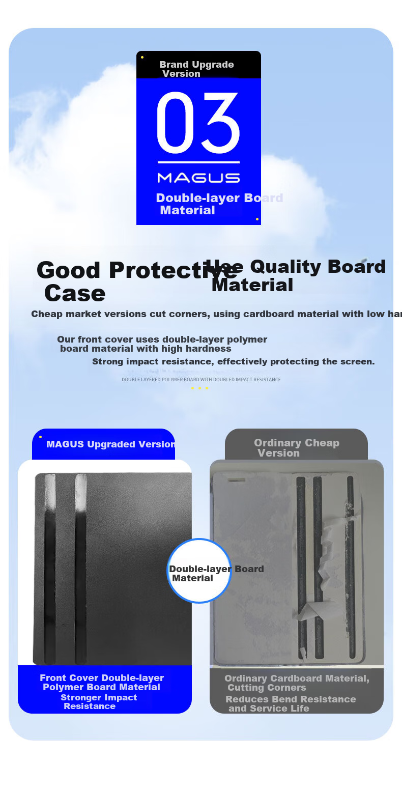 MAGUS Compatible with Huawei MatePad 11.5 Case, 2025 Huawei Tablet Qingyun C7/Air 11.5/Third-Generation Qingyun C5 Second-Generation Protective Cover with Pen Slot And Stylus Set 4
