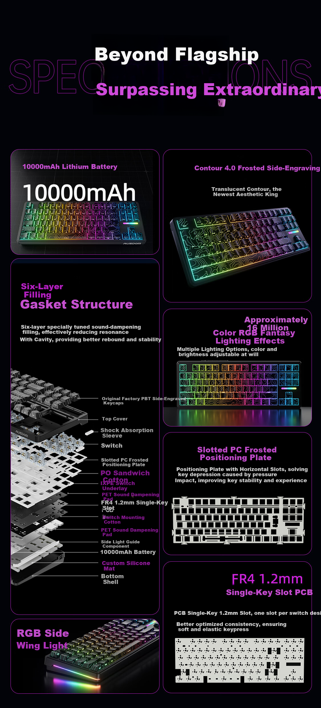 AUSDOM H87 Custom Mechanical Keyboard, Wireless Bluetooth Gasket Customization, 6-Layer Padded Side-Engraved Gaming E-Sports Office Keyboard, 10000mAh Blackberry Pink Side-Engraved Ultra-Fast Silver Switches 2