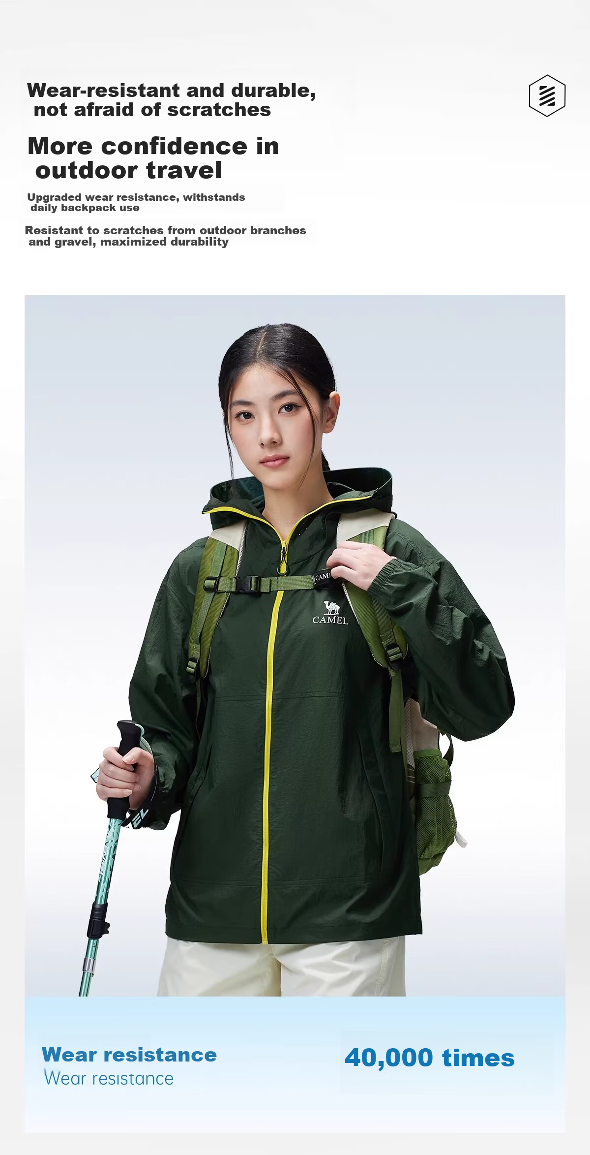 CAMEL [Wang Junkai Edition] Outdoor Sun Protection Jacket 2026 Spring Summer UV Protection Unisex Coat G028 8