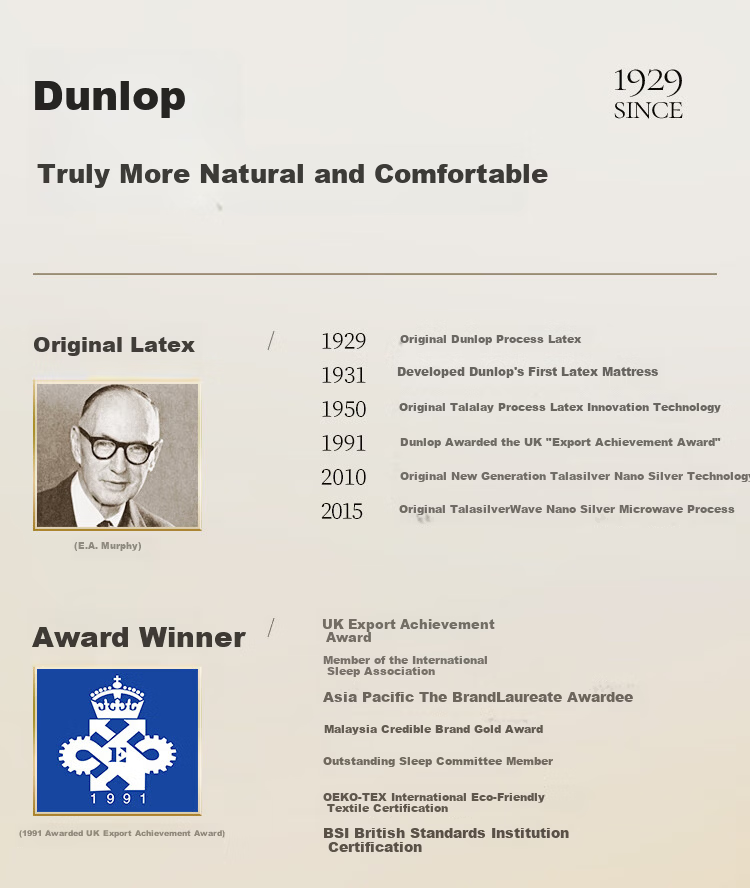 Dunlopillo , Imported from Sri Lanka, Latex Mattress for 1.5m Bed/10cm Thick, 85D ECO Luxury Latex Thin Mat 1