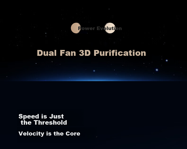 Midea U8 Dual Fan Air Purifier - Formaldehyde and Odor Removal, Allergen and Bacteria Elimination, Pollen and Rhinitis Relief, Large Space Home Purification, DIY Multi-Scenario Filter 6