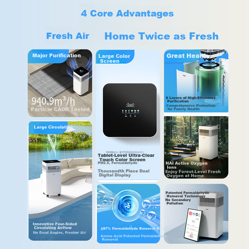 Haier Air Purifier Home Formaldehyde Removal Mite Removal Pet Hair Removal Smart Negative Ion Benzene Dust Allergy Removal Office Smoke Odor KJ900F