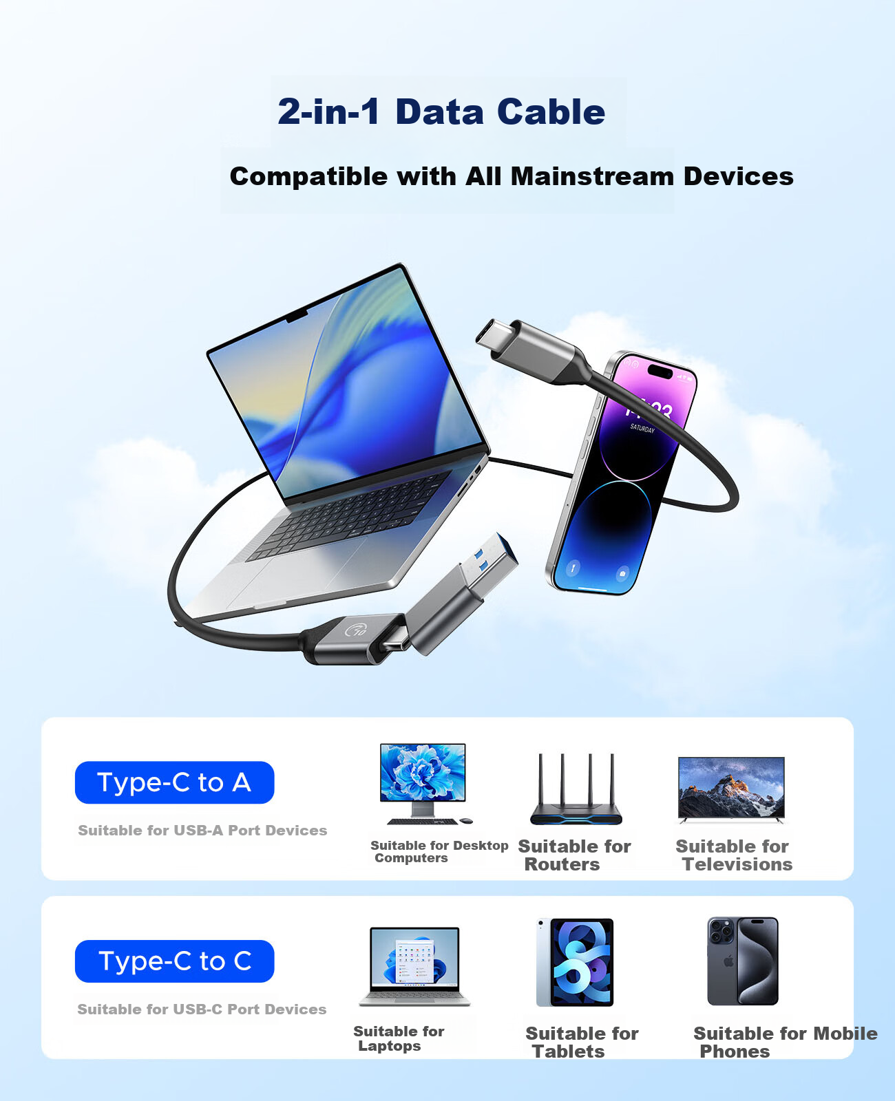 ORICO 1TB Portable SSD AirDrive for MacBook Pro Laptop iPhone 16 Apple Direct Connect 1050MB/s Z10PRO 7