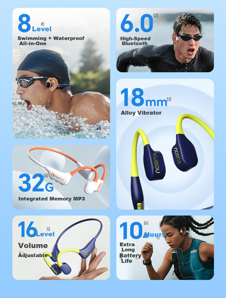 KUGOU K8 Waterproof Level 8 & Volume Level 16 Bone Conduction Bluetooth Earphones Open-Ear Music Swimming Sports Running Cycling Long Battery Life Underwater MP3 Memory No Card Needed 4