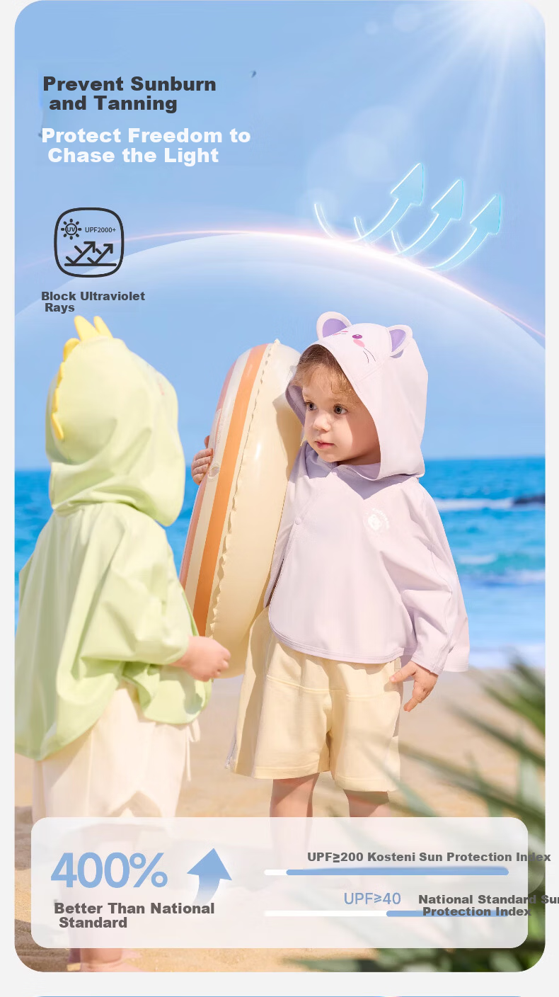 Kidsneed Baby Sun Protection Clothing Children's Sun Protection Cape Baby Ice Silk Sun Protection Suit Boys and Girls Sun Protection Clothes 1-3 Years Summer 6
