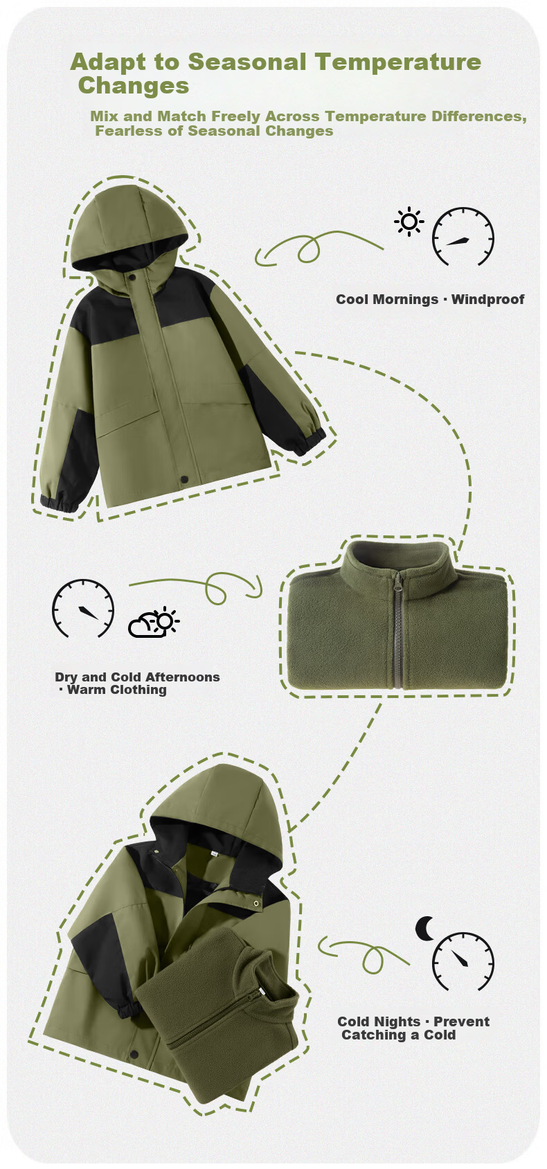 Jeanswest Children's Clothing, Boys' Jacket for Spring And Autumn, 2026 New Style, Kids' Windbreaker, Color-Block Splicing, Girls' Clothes, Spring Outerwear 5