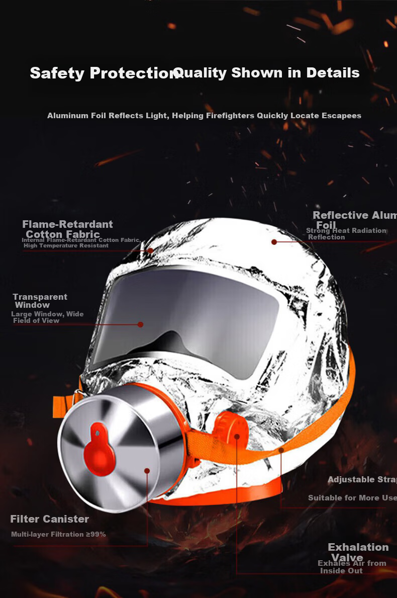 JIANGUAN Firefighting Gas Mask Smoke Protection Mask Fire Certified Fire Escape Mask Filtered Self-Rescue Respirator TZL30 Series 7