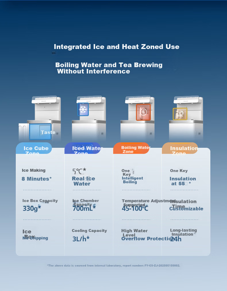 PHILIPS Ice Cube Tea Bar Machine High-End Home One-Key Smart Bottom Water Bucket Office Water Dispenser Ice Realm T1 Fully Automatic Ice-Making Tea Bar Machine 5