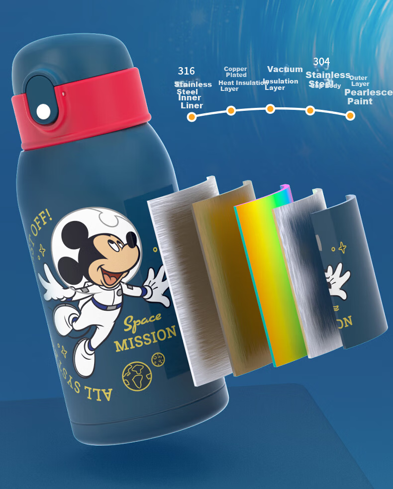Disney Kids Insulated Straw Drinking Cup 316 Stainless Steel Large Capacity with Cup Sleeve Double Lid Water Bottle 650ml Mickey 6