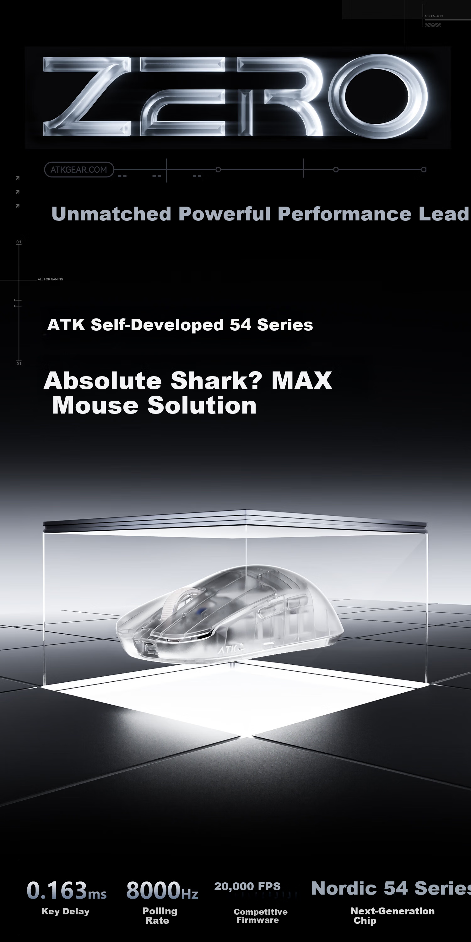 ATK LieKong ZERO Wireless Mouse Wired/Wireless Dual-Mode Lightweight Ergonomic Gaming Office Mouse ZERO White Transparent 6