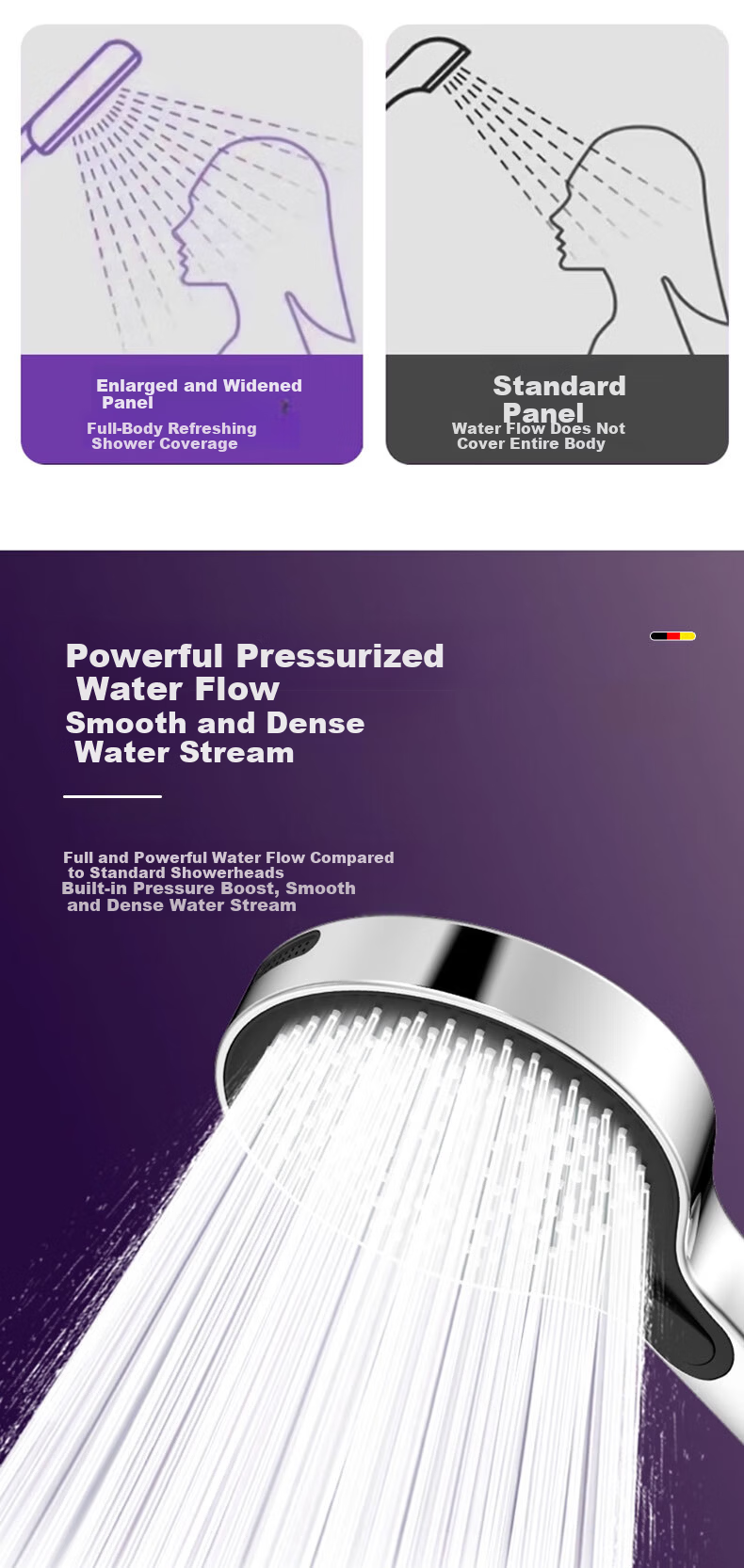 HOMK Germany High-Pressure Shower Head Handheld Bathroom Shower Sprayer Model 009 11