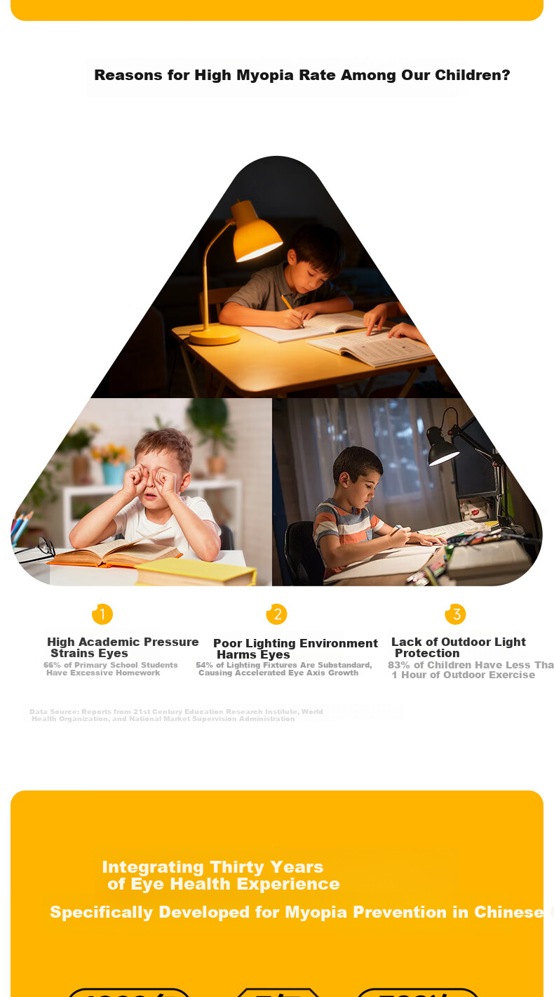 Tongshijie Golden Yellow Eye Protection Street Lamp Voice Control Full Spectrum Living Room Study Floor Lamp Children's Reading Lamp 150W 7