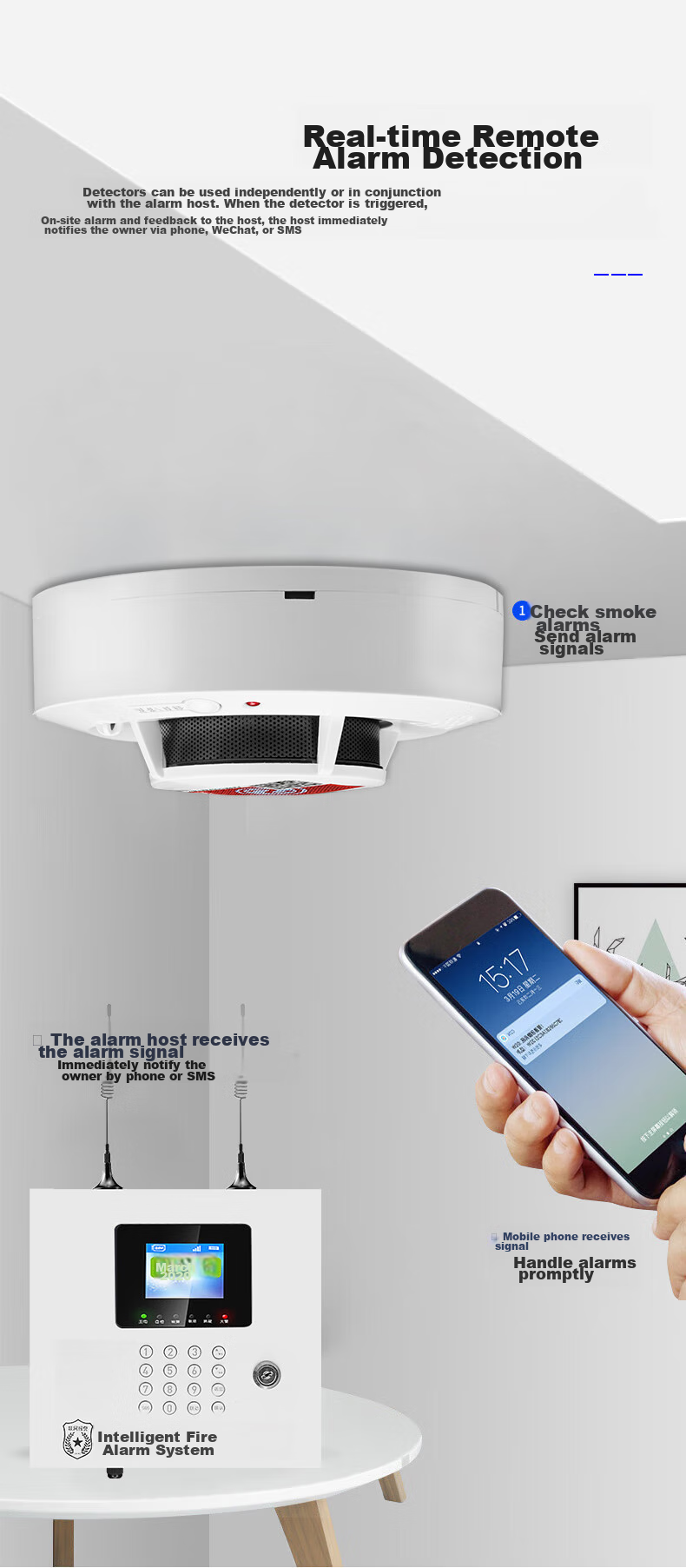 LFang PS-818 Smoke Alarm, Fire Detector with 3C Certification, Networked Fire System Host, 1-To 6