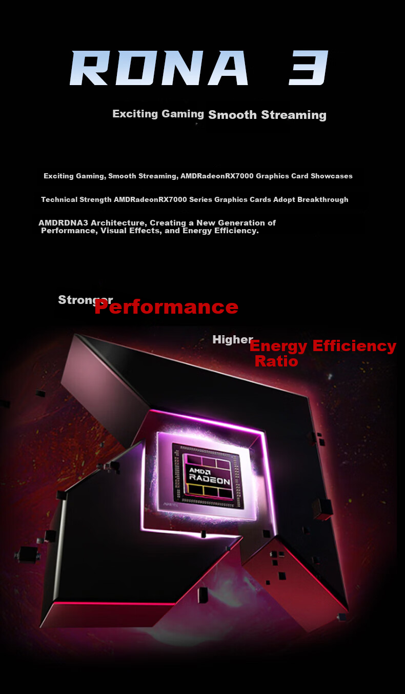 XFX AMD RADEON RX 7650 GRE Overseas Edition 8GB Black Triple Fan Gaming Desktop Graphics Card RX7650GRE 4