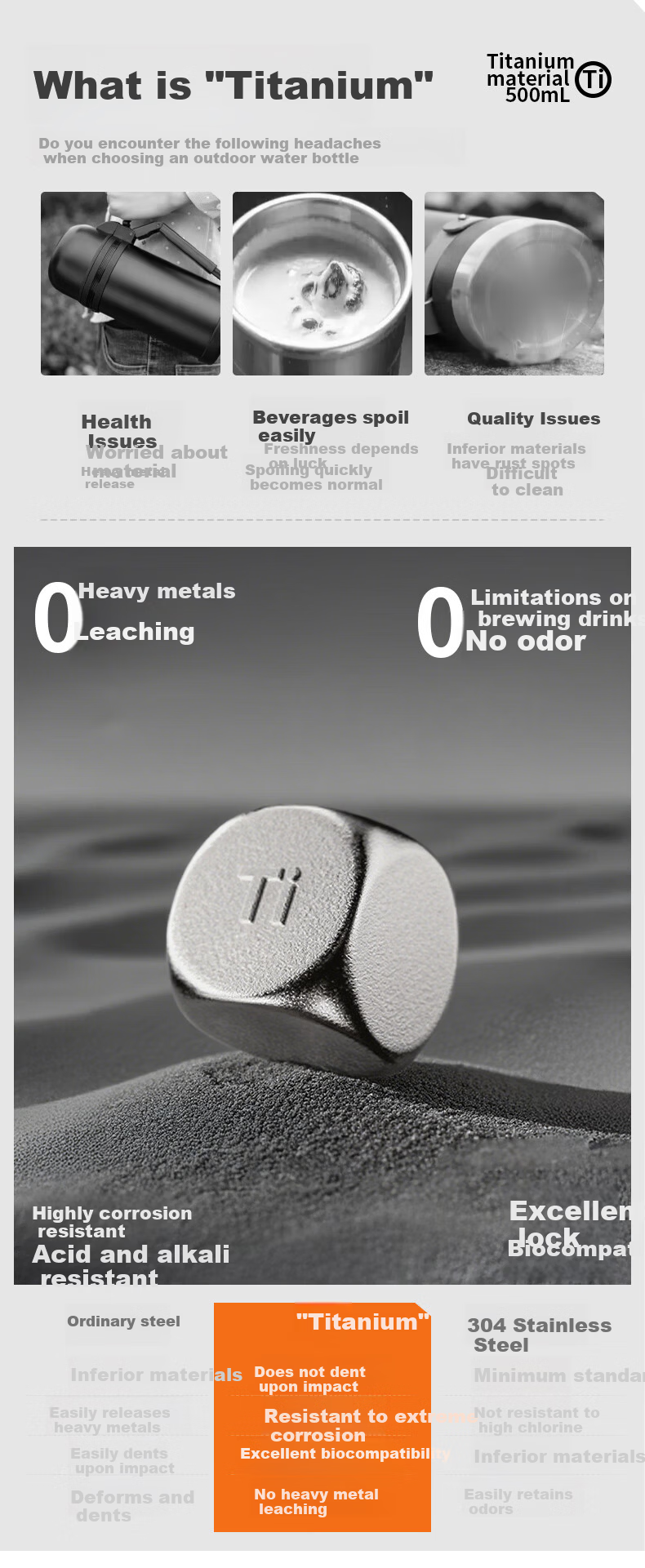 BABLOV Flower Companion Forest Titanium Insulated Mug, 99.9% Pure Titanium Thermos Cup, Tea Infuser Mug, Father's Gift, 750ml 1