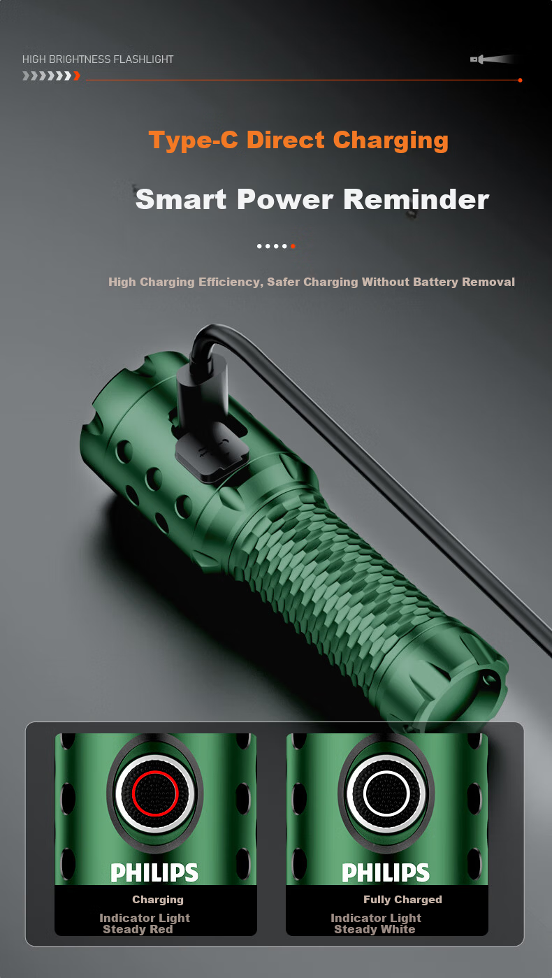 PHILIPS High Brightness Flashlight Super Long Battery Life Portable Military Outdoor Emergency Light SFL8603 13