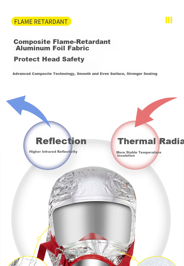 Zhean Fire Mask Smoke Protection Gas Filter Fire Self-Rescue Respirator Escape 3C TZL30A High-Performance Model 6