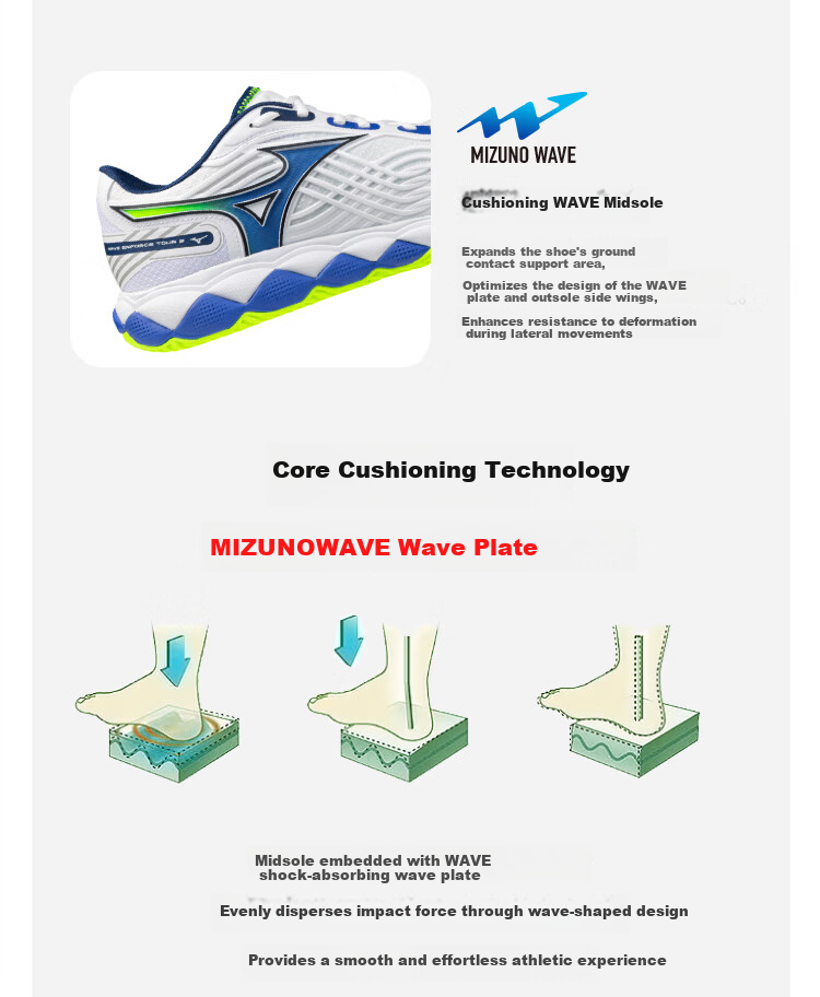 Mizuno Tennis Shoes Megalodon Men's Professional Pickleball Shoes ENFORCE TOUR 2 White Blue Size 40 5