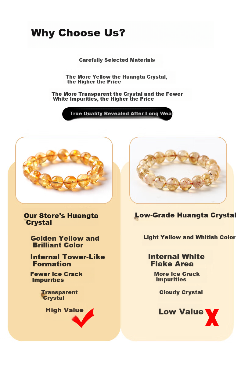 Jinshiling Yellow Crystal Bracelet Unisex Citrine Crystal Beads Wealth and Luck Charm Birthday Gift 4